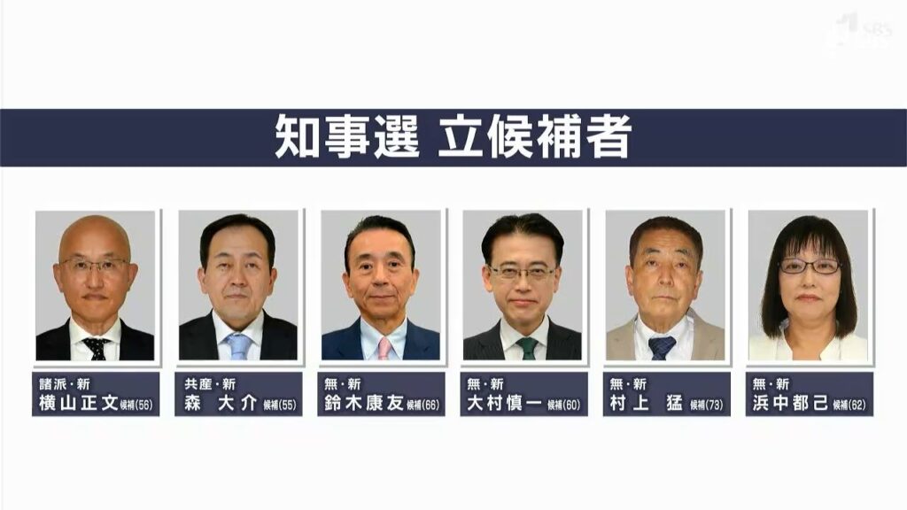 静岡県知事選挙　立候補者